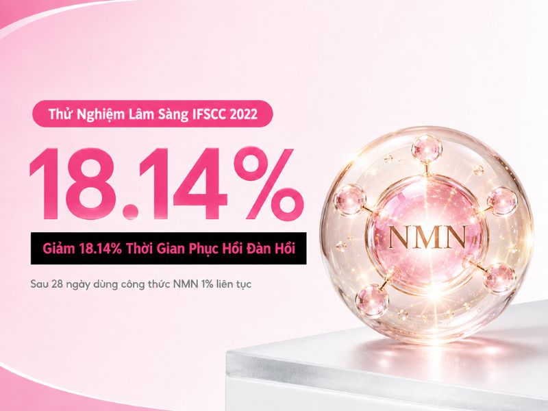 Công dụng của mỹ phẩm NMN được khoa học ghi nhận