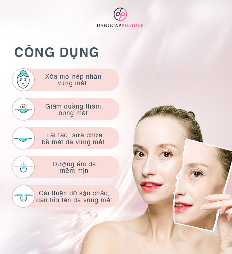Skincode Cellular Wrinkle Prohibiting Eye Serum khắc phục nhược điểm nếp nhăn quanh mắt.