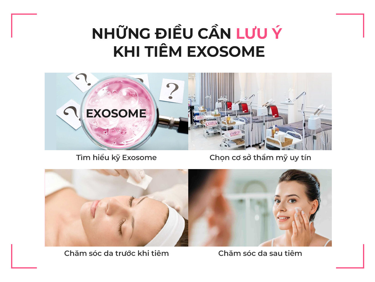 Tiêm exosome giá bao nhiêu