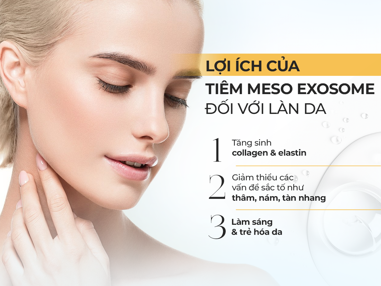  Tiêm meso exosome là gì? Lợi ích của tiêm meso exosome đối với làn da