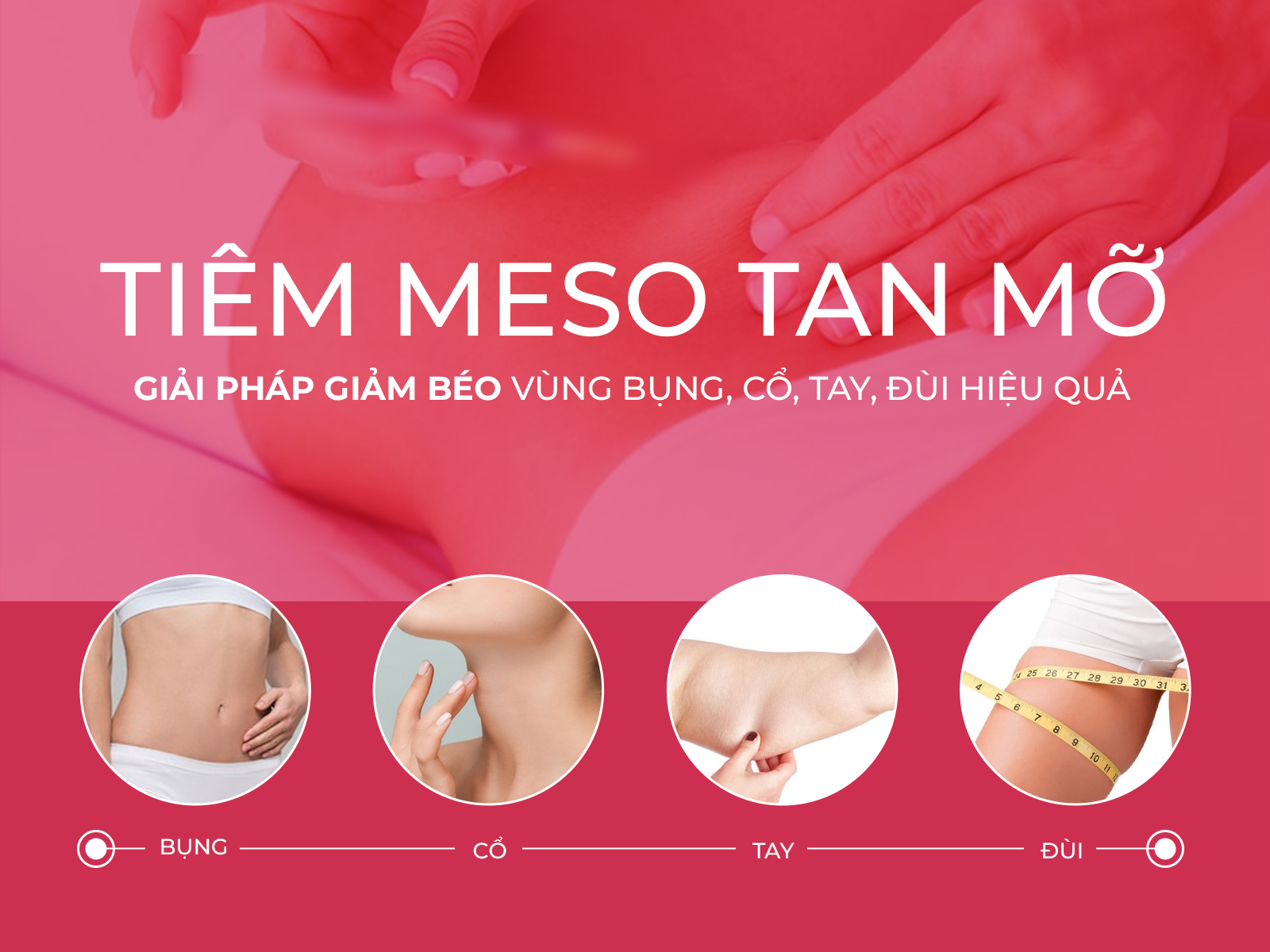 Tiêm meso tan mỡ