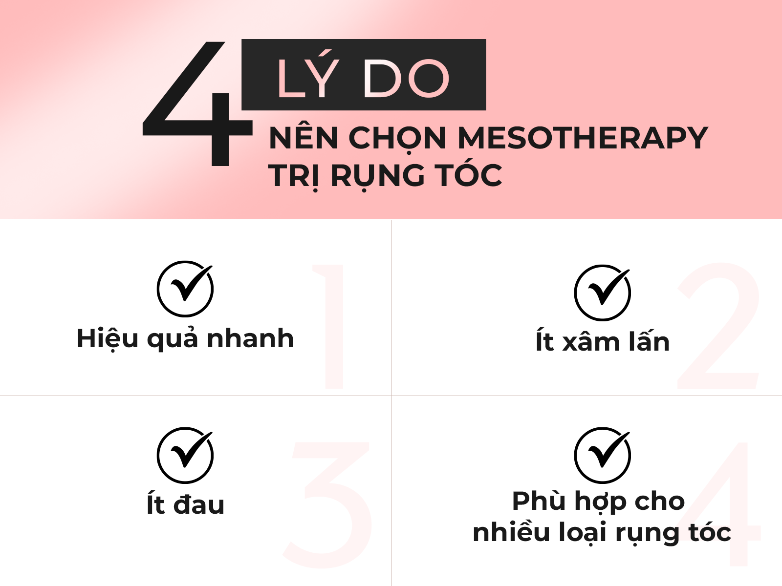 mesotherapy trị rụng tóc